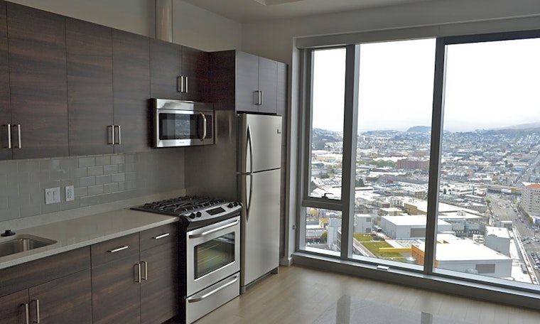 Apartments for rent in San Francisco: What will $3,600 get you?