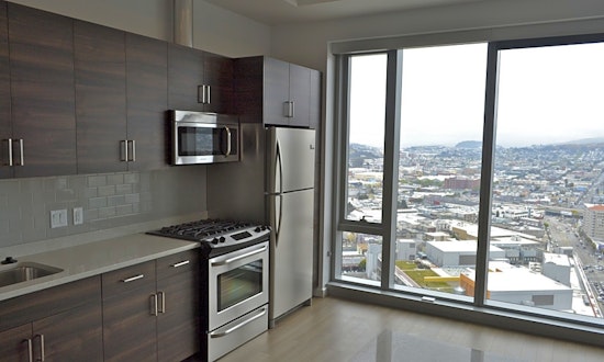 Apartments for rent in San Francisco: What will $3,600 get you?