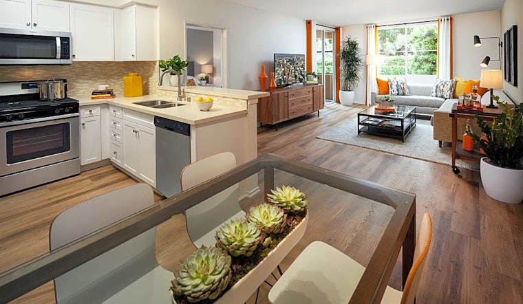 Apartments for rent in Irvine: What will $2,100 get you?