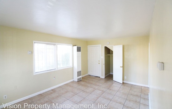 What's the cheapest rental available in Oakland?