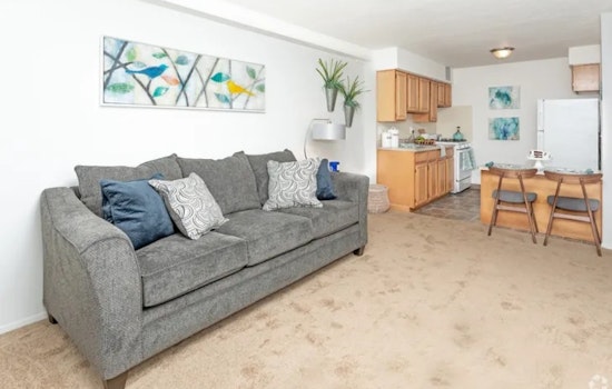 Apartments for rent in Detroit: What will $800 get you?