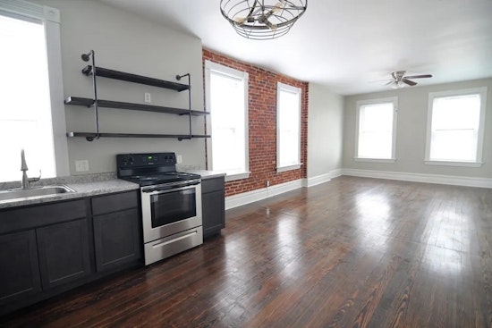Apartments for rent in St. Louis: What will $1,100 get you?
