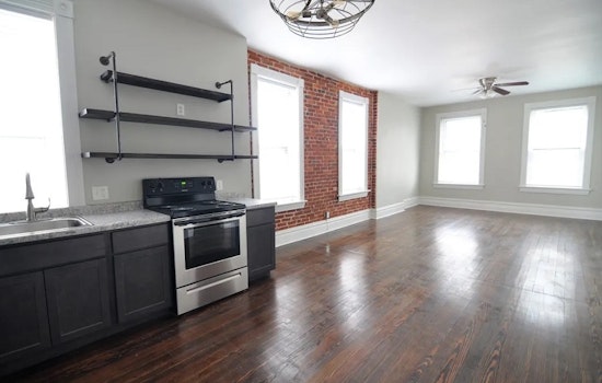 Apartments for rent in St. Louis: What will $1,100 get you?
