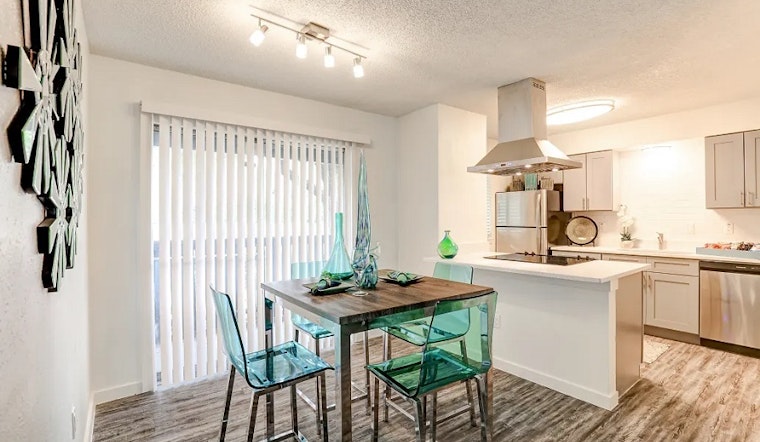 Apartments for rent in Dallas: What will $1,000 get you?