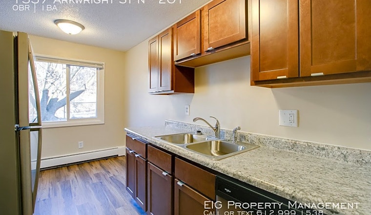 Renting in Saint Paul: What's the cheapest apartment available right now?