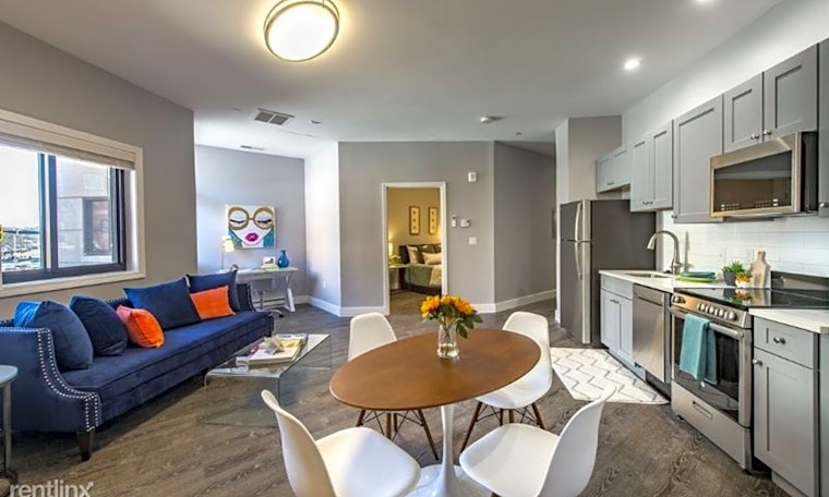 Apartments for rent in Worcester: What will $1,200 get you?