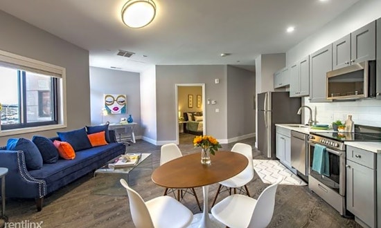 Apartments for rent in Worcester: What will $1,200 get you?