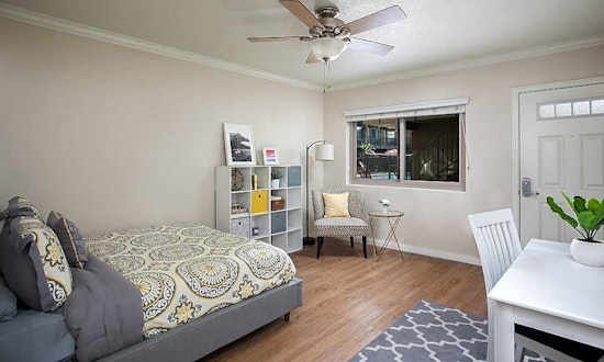 Renting in Santa Ana: What's the cheapest apartment available right now?