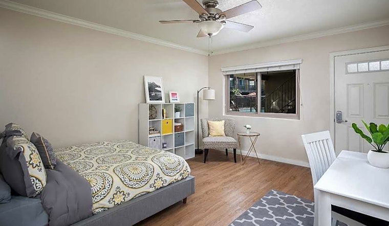 Renting in Santa Ana: What's the cheapest apartment available right now?