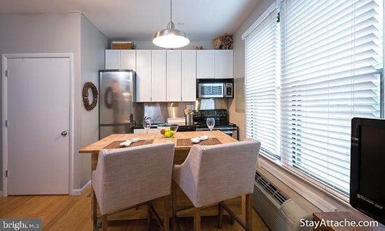 The cheapest apartments for rent in the U Street Corridor, Washington