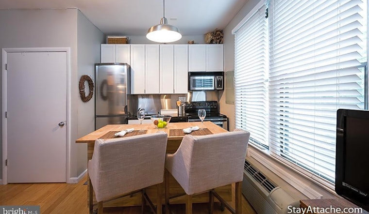 The cheapest apartments for rent in the U Street Corridor, Washington