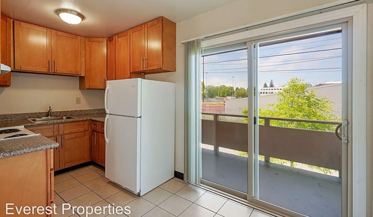 Apartments for rent in Berkeley: What will $2,600 get you?