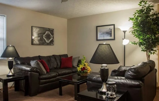 Renting in Cleveland: What's the cheapest apartment available right now?