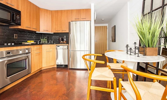 Apartments for rent in Philadelphia: What will $2,200 get you?