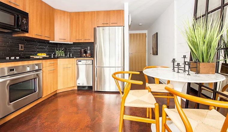 Apartments for rent in Philadelphia: What will $2,200 get you?