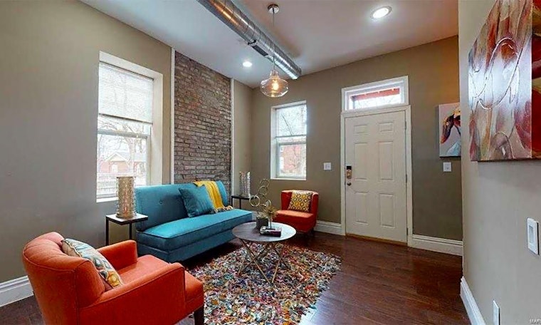 Apartments for rent in St. Louis: What will $2,000 get you?