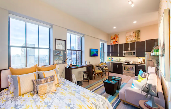 Apartments for rent in Baltimore: What will $1,900 get you?