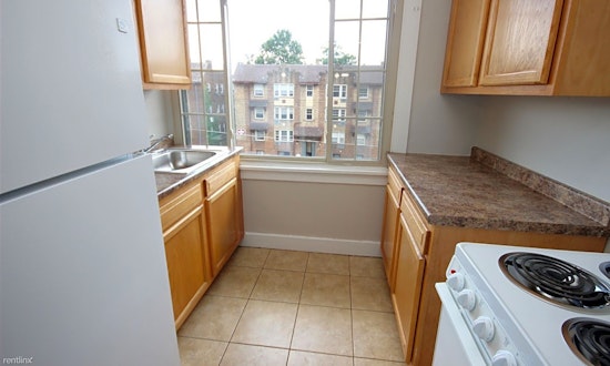 The cheapest apartments for rent in Squirrel Hill South, Pittsburgh