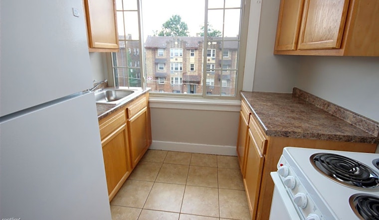The cheapest apartments for rent in Squirrel Hill South, Pittsburgh