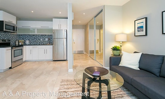 Apartments for rent in Oakland: What will $2,100 get you?