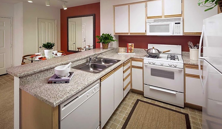 Renting in Irvine: What's the cheapest apartment available right now?
