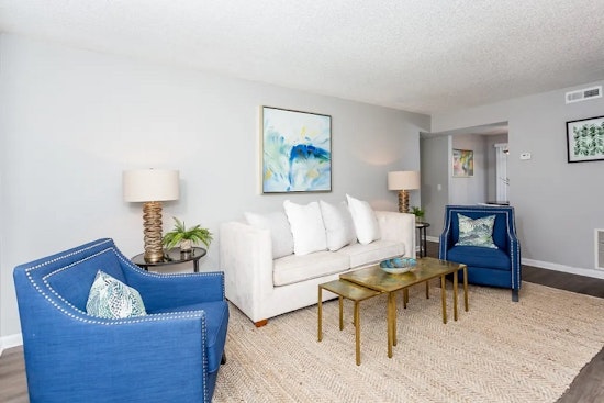 Renting in Orlando: What's the cheapest apartment available right now?