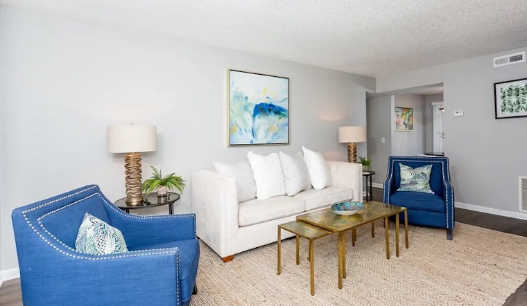 Renting in Orlando: What's the cheapest apartment available right now?