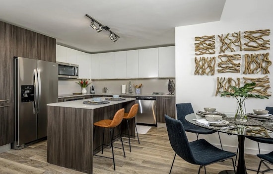 The cheapest apartments for rent in North Hyde Park, Tampa