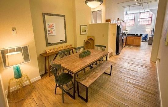 Apartments for rent in Cleveland: What will $1,800 get you?