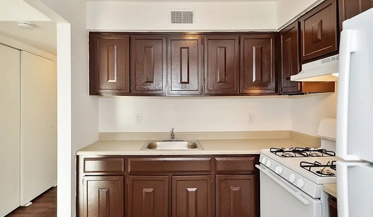 Renting in Indianapolis: What's the cheapest apartment available right now?