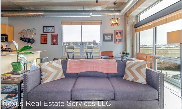What apartments will $2,300 rent you in North Loop, right now?