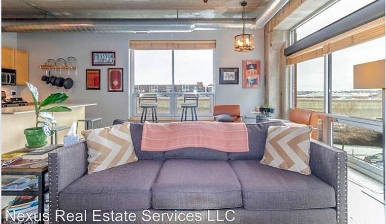 What apartments will $2,300 rent you in North Loop, right now?