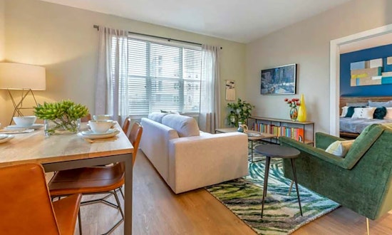 Apartments for rent in Charlotte: What will $2,300 get you?