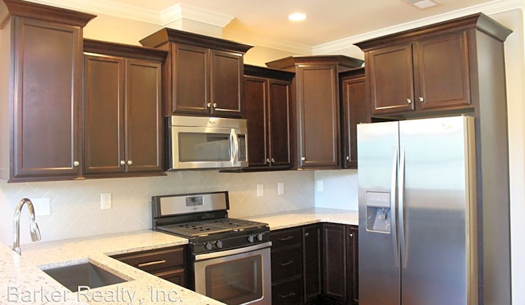 Apartments for rent in Raleigh: What will $1,800 get you?
