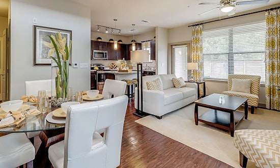 Apartments for rent in San Antonio: What will $1,800 get you?