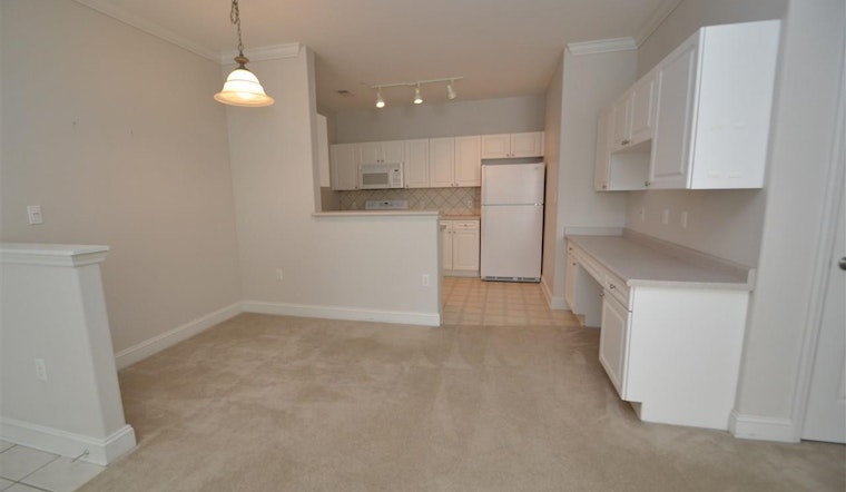 Renting in the Raleigh Metro area: What does $1,000 get you?