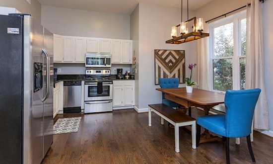 Apartments for rent in Nashville: What will $3,000 get you?