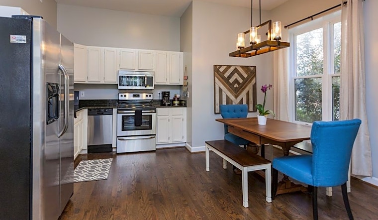 Apartments for rent in Nashville: What will $3,000 get you?