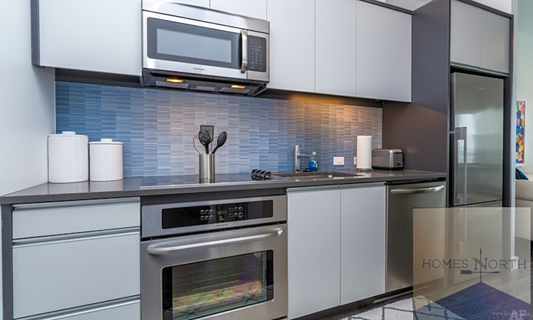 Apartments for rent in Boston: What will $3,000 get you?