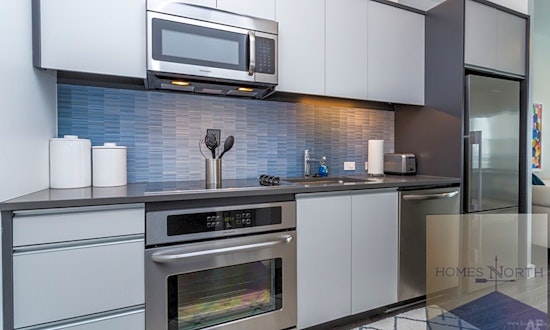 Apartments for rent in Boston: What will $3,000 get you?