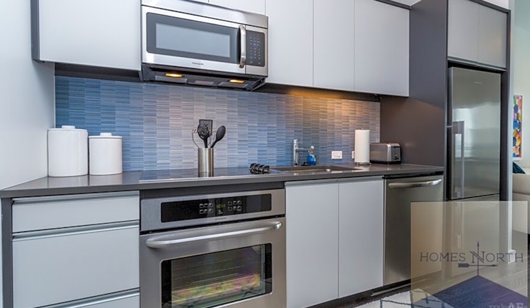 Apartments for rent in Boston: What will $3,000 get you?
