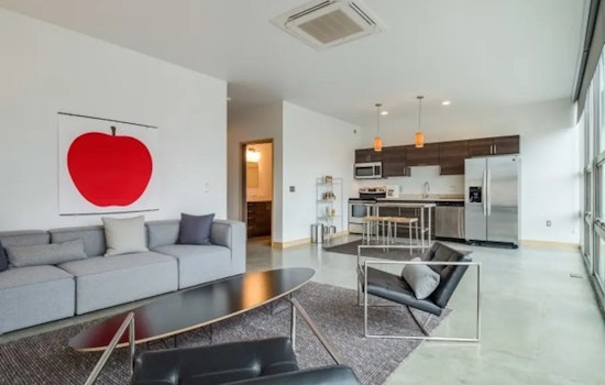 Apartments for rent in Detroit: What will $2,700 get you?