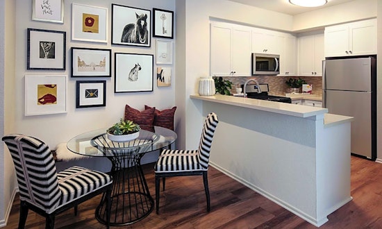 Apartments for rent in Irvine: What will $1,900 get you?