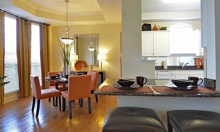 Apartments for rent in Philadelphia: What will $1,700 get you?