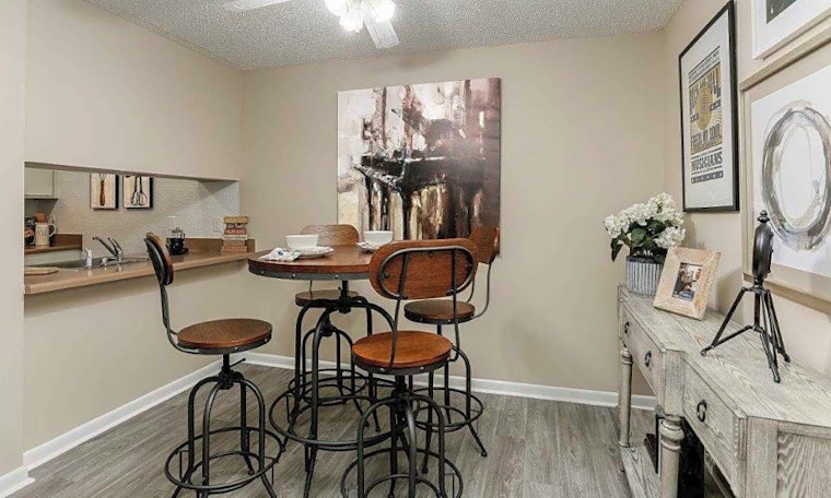 Apartments for rent in Nashville: What will $1,400 get you?