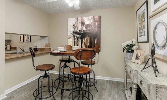 Apartments for rent in Nashville: What will $1,400 get you?