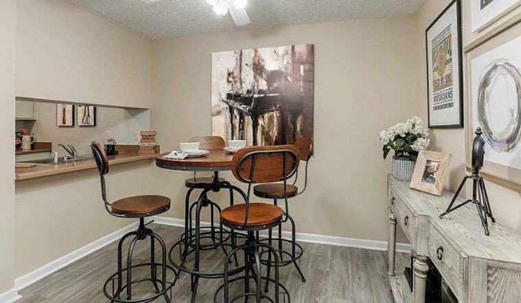 Apartments for rent in Nashville: What will $1,400 get you?