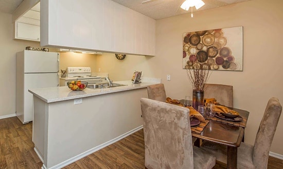 Apartments for rent in Anaheim: What will $1,700 get you?