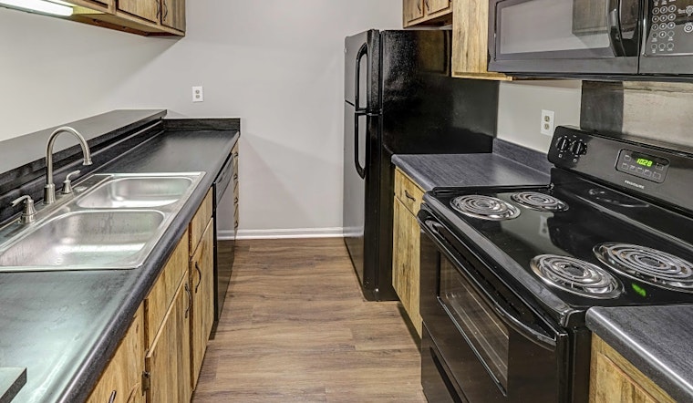 Apartments for rent in Indianapolis: What will $1,100 get you?