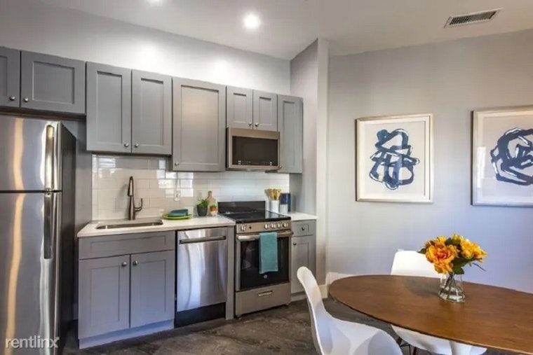 Apartments for rent in Worcester: What will $1,700 get you?